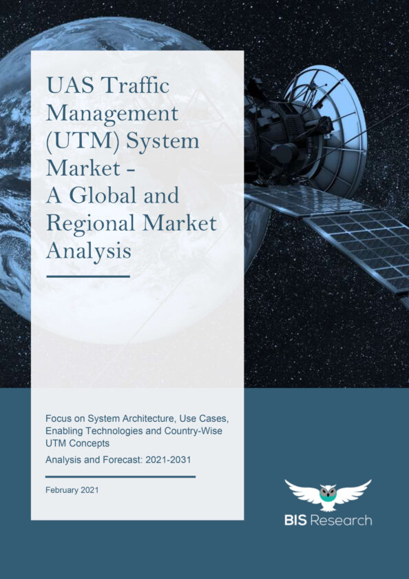 UAS Traffic Management System Market CAGR Of 17.13%