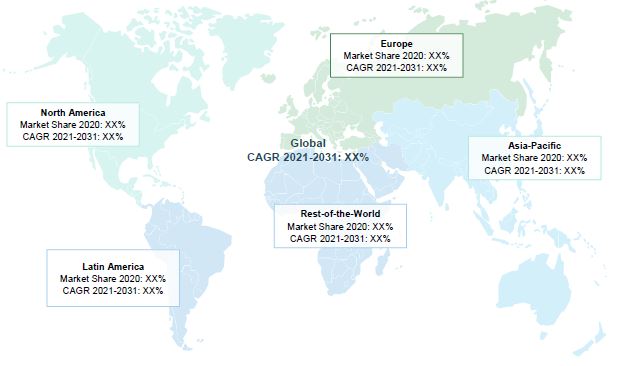 Organ Transplant Diagnostics Market Report 2031 | CRI Report